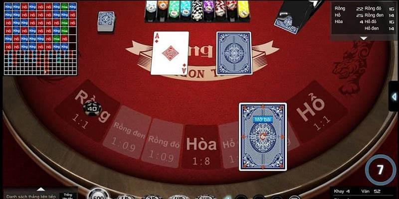 Bật mí kinh nghiệm chơi Game Rồng Hổ 33win thắng lớn 2022 6 Chiến thuật chơi Rồng Hổ 33Win luôn thắng lớn